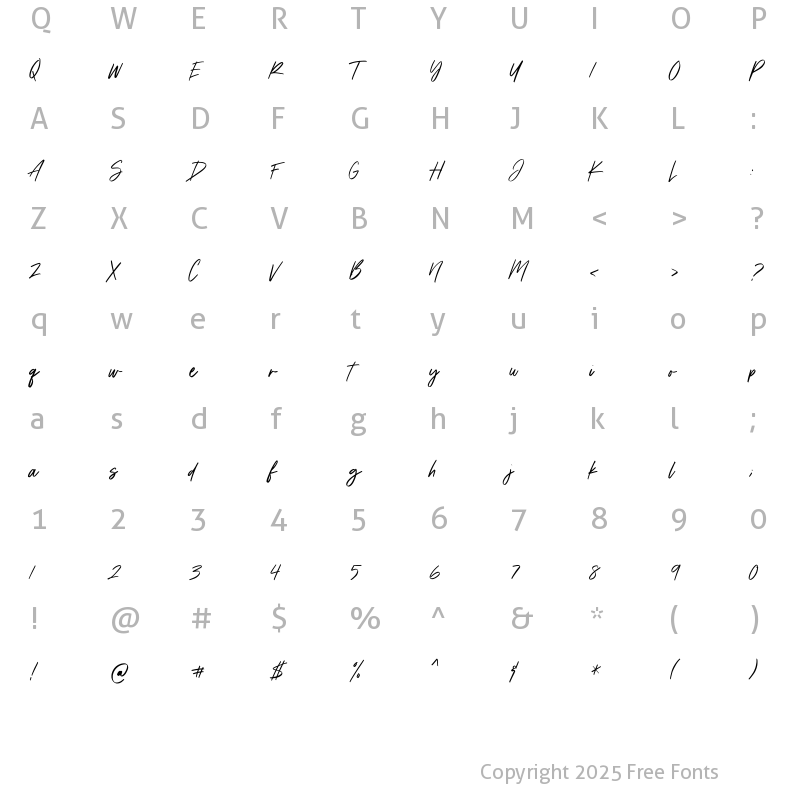 Character Map of Triester Vector