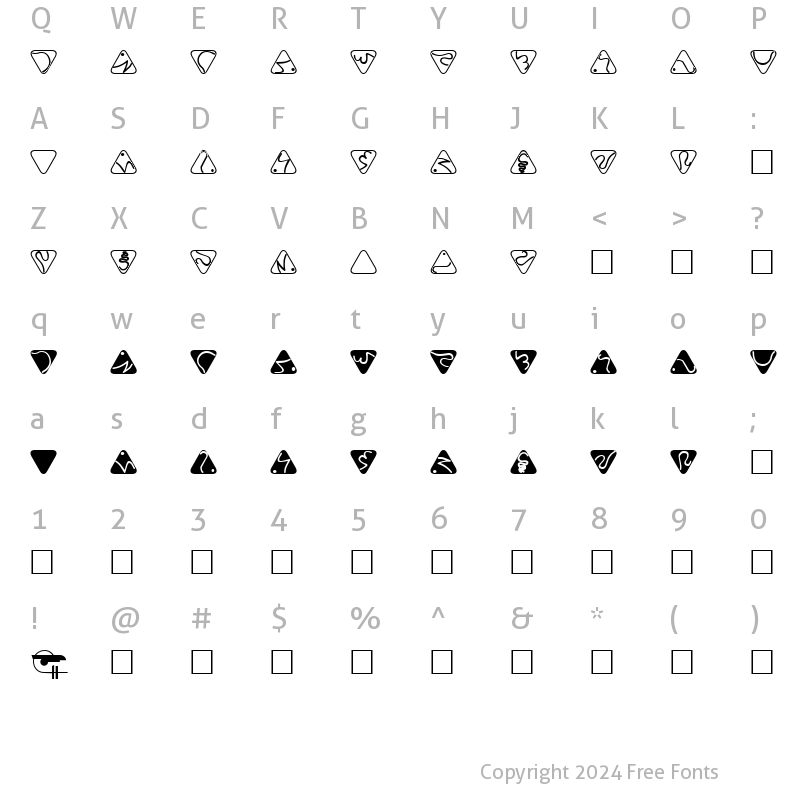 Character Map of Trill Normal