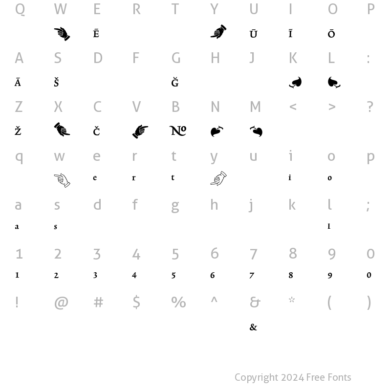 Character Map of TriniteNo1 CondensedPi Medium