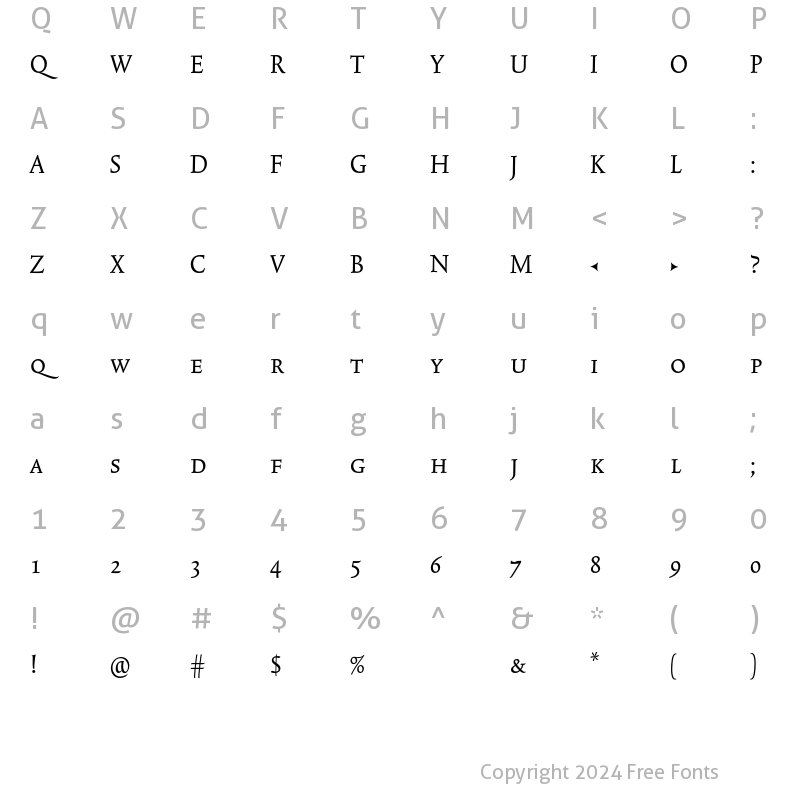 Character Map of TriniteNo2 CondExp Roman