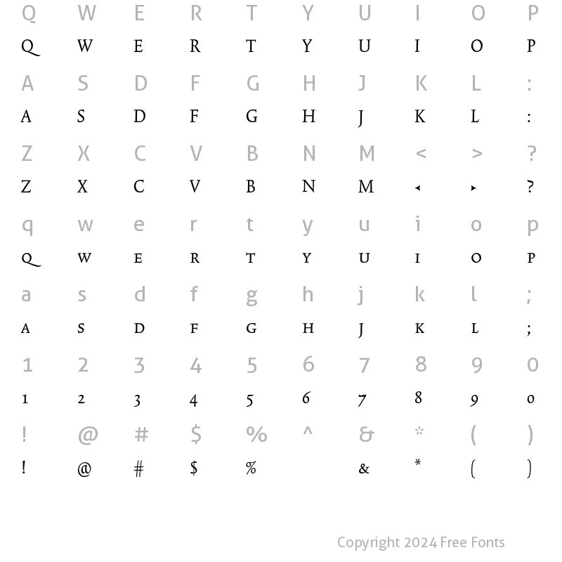 Character Map of TriniteNo3 CondExp Roman