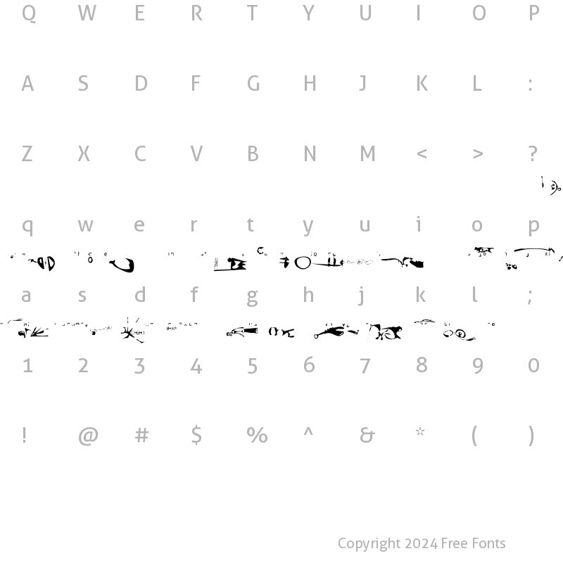 Character Map of Trinity Regular