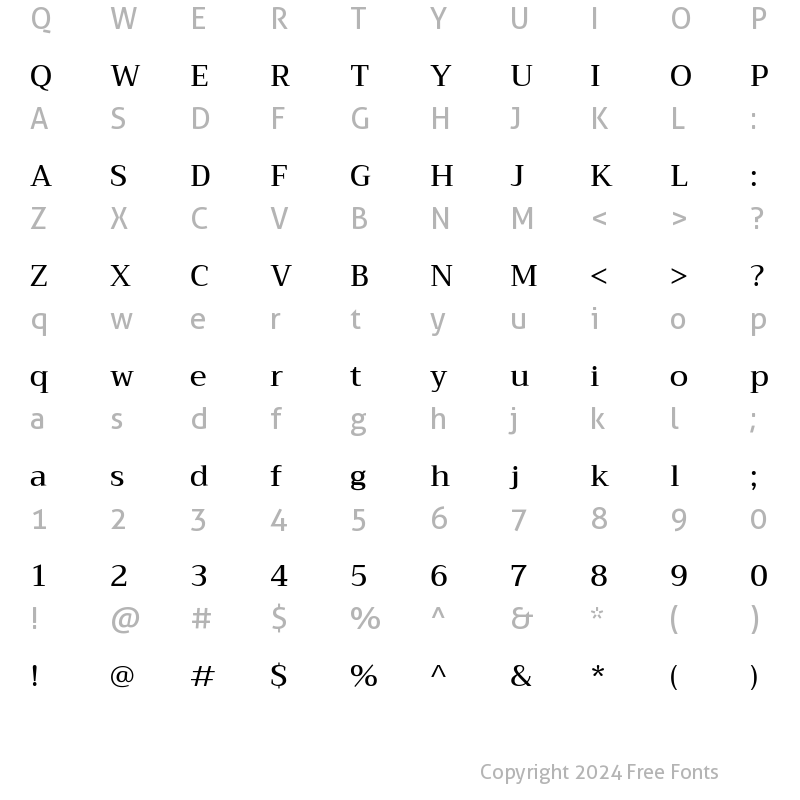 Character Map of Trirong Medium