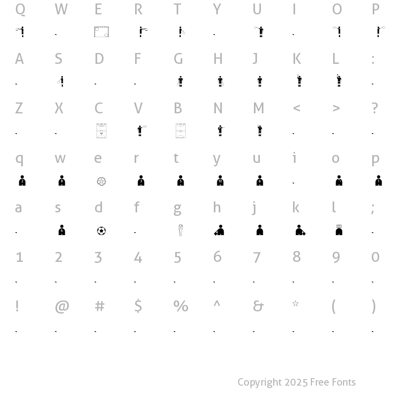 Character Map of Trivia Pict