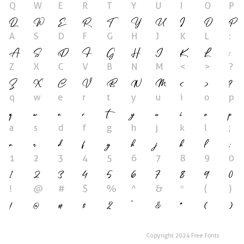 Character Map of Triyastie Regular