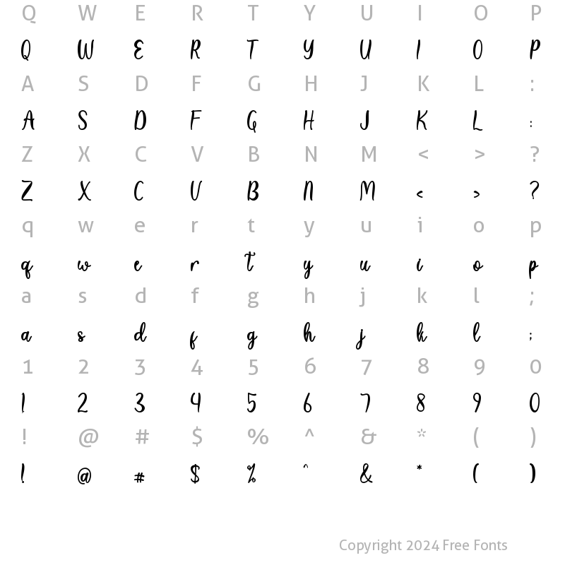 Character Map of Tropical Sweet Regular