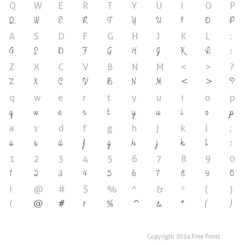 Character Map of Tropicali Script BTN Rough Regular