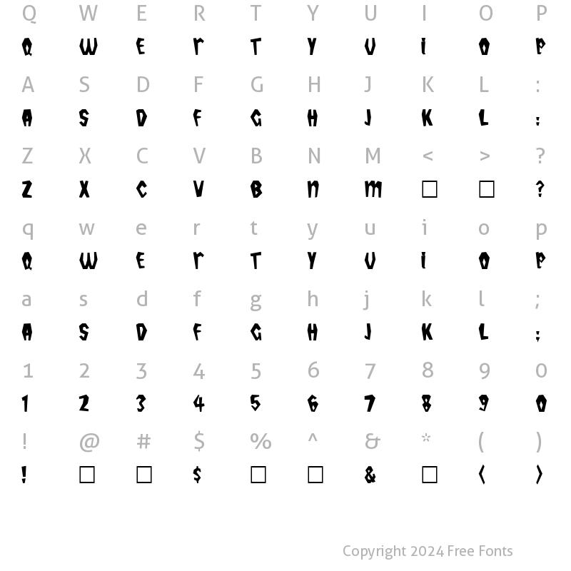 Character Map of Tropicana Plain