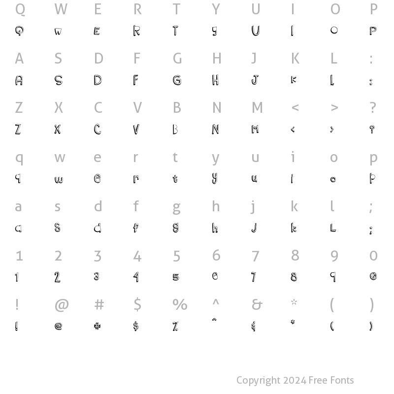 Character Map of Truant Regular