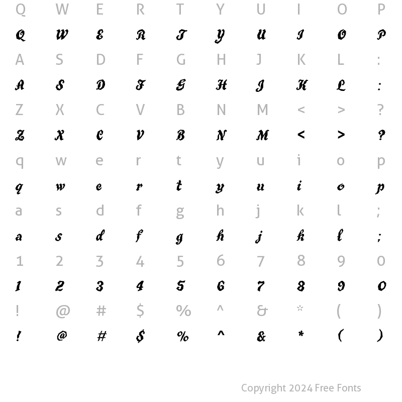 Character Map of TrueGrit ITC Regular