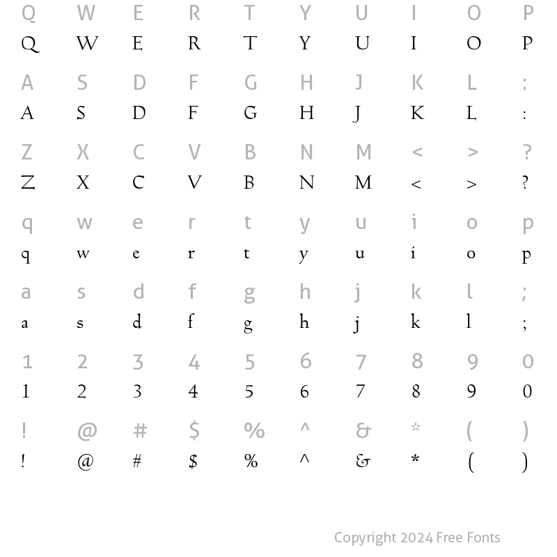 Character Map of Truesdell Std Regular