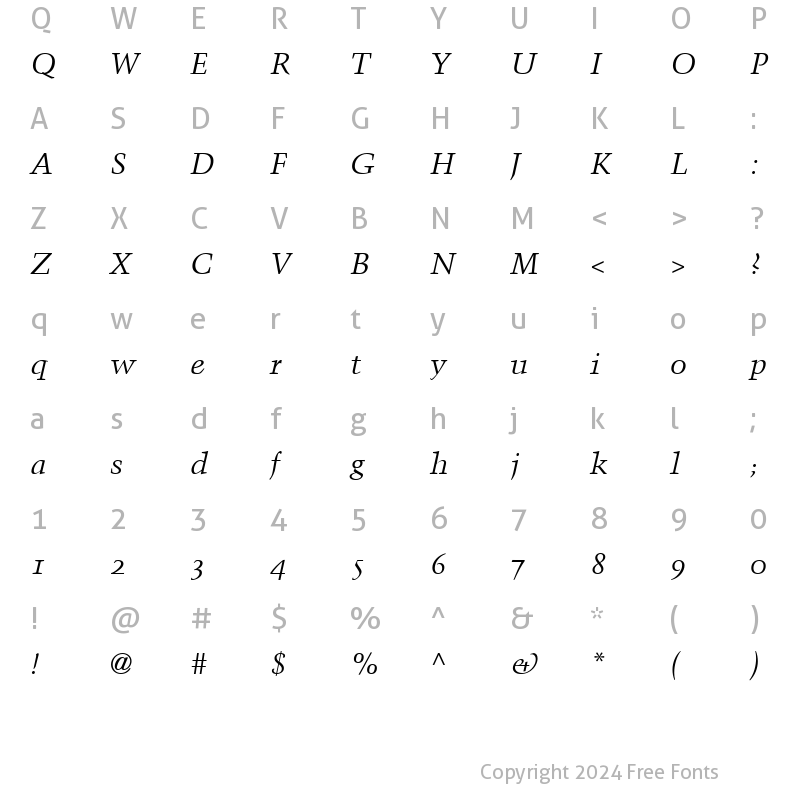 Character Map of TrumpMediaevalOldStyleFigures RomanItalic