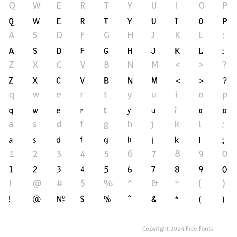 Character Map of Truth Normal Regular