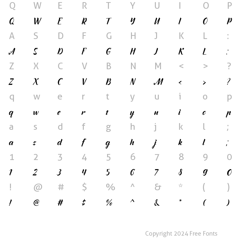 Character Map of TT Inters Regular