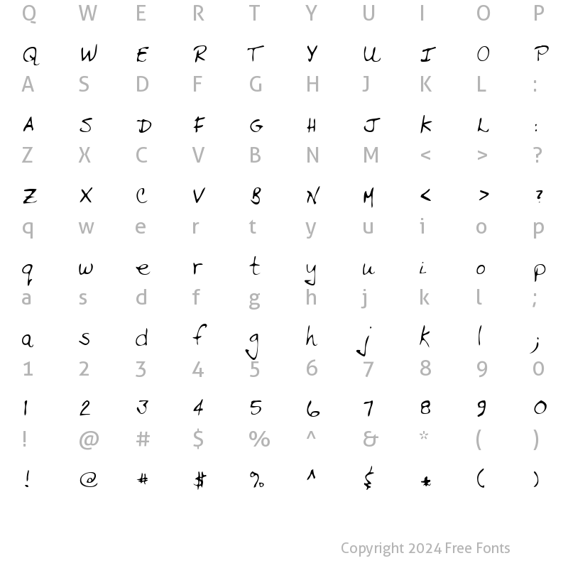 Character Map of TullysHand Regular