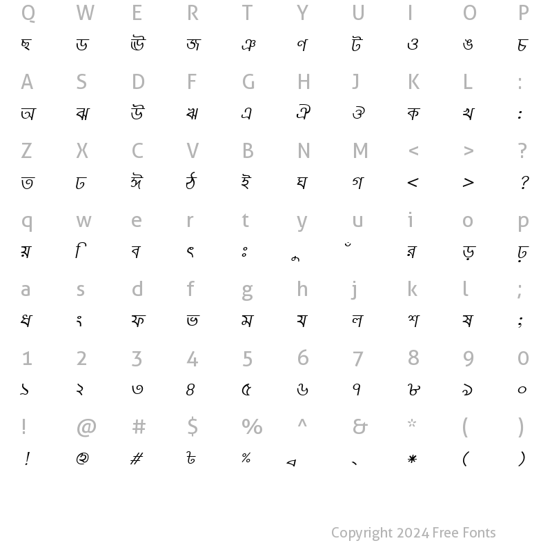 Character Map of TuragMJ Italic