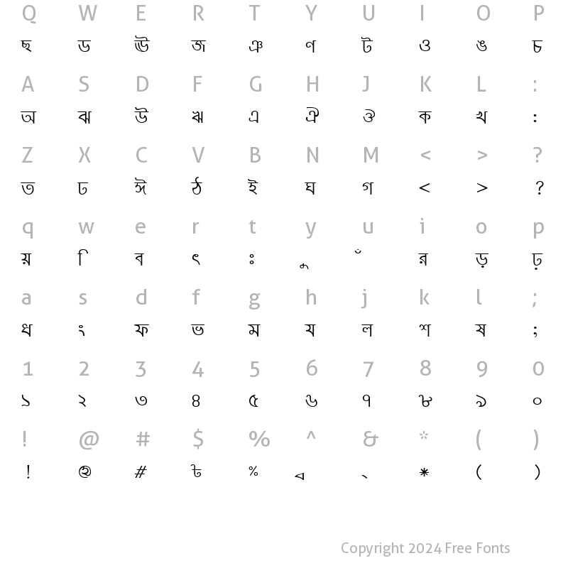 Character Map of TuragMJ Regular