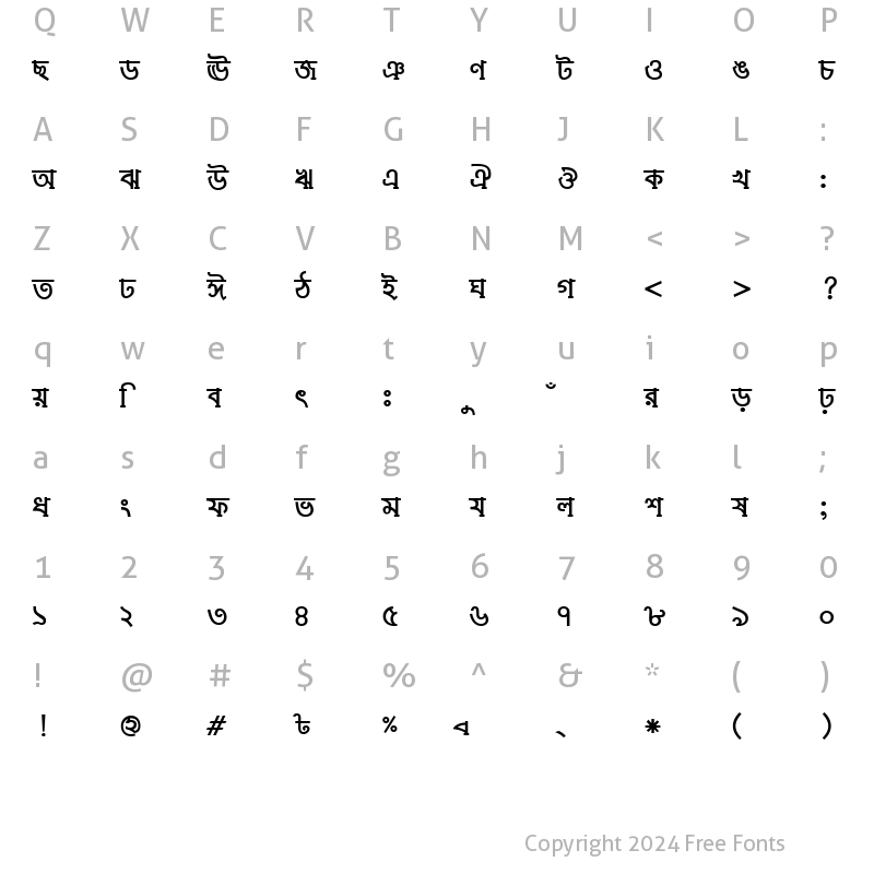 Character Map of TuragSushreeMJ Bold