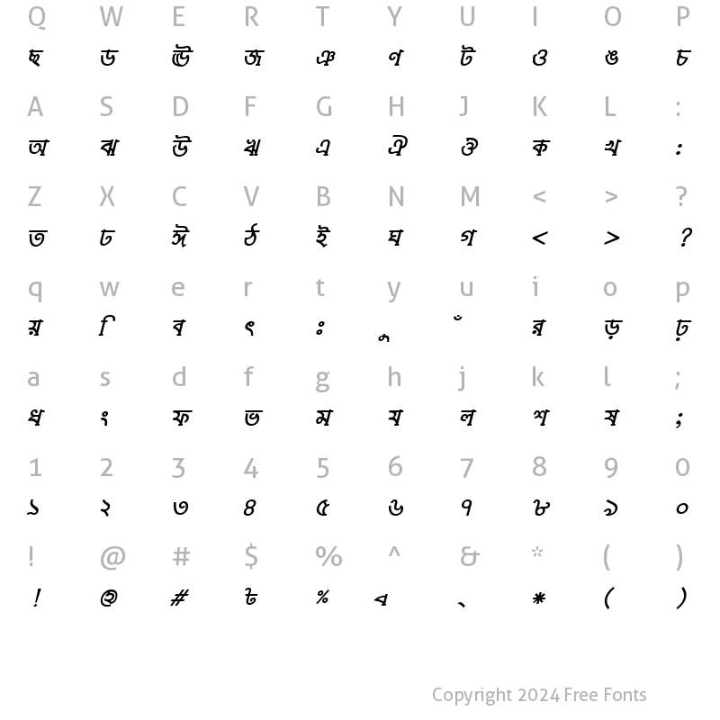 Character Map of TuragSushreeMJ Bold Italic