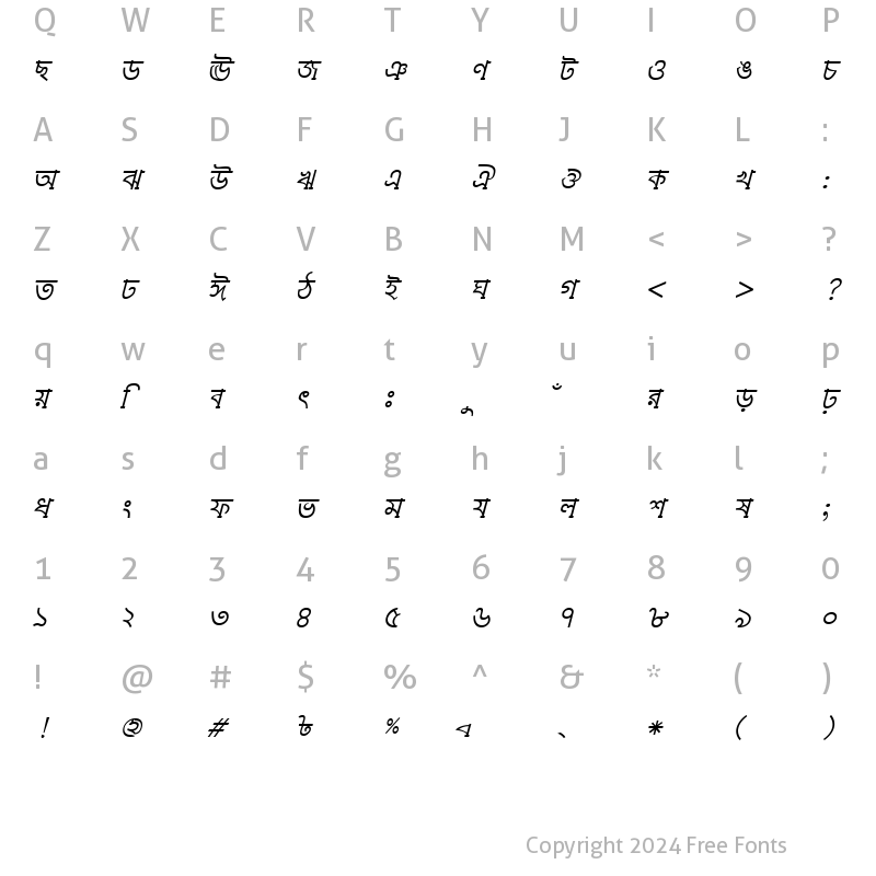 Character Map of TuragSushreeMJ Italic