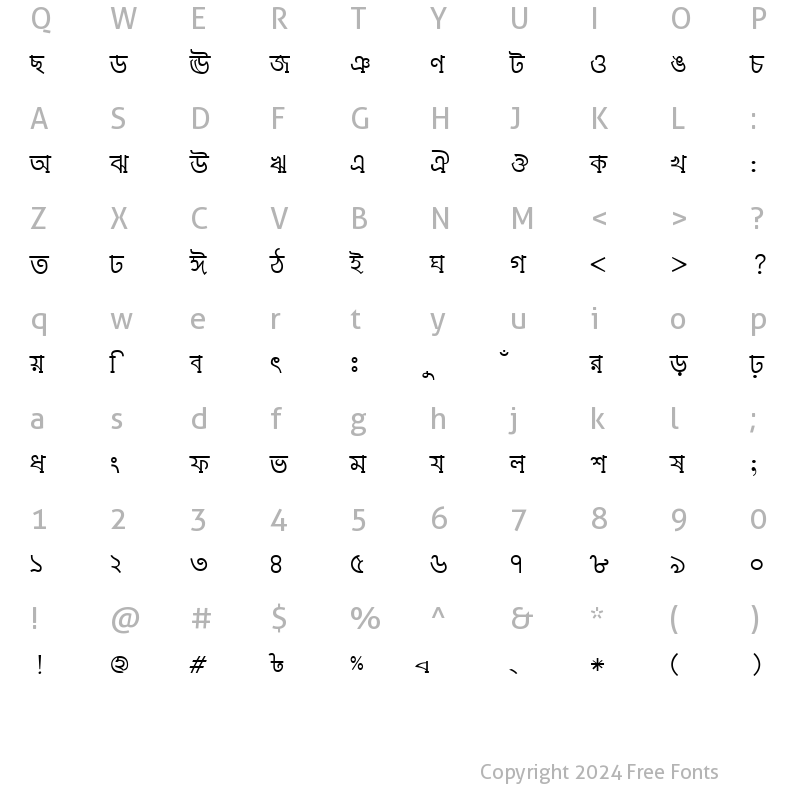 Character Map of TuragSushreeMJ Regular