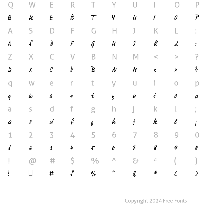 Character Map of Turandot Becker Normal