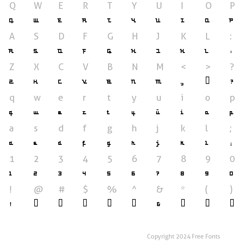 Character Map of Turbon Regular