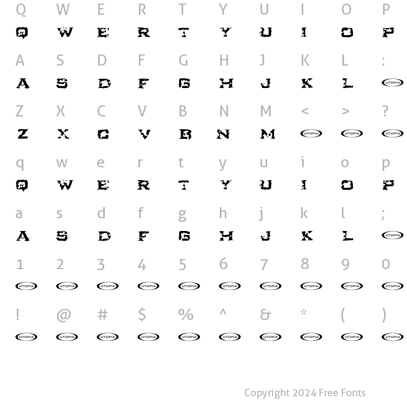 Character Map of Turbulence Regular