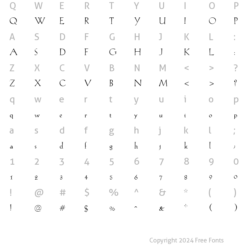 Character Map of Turnham Regular