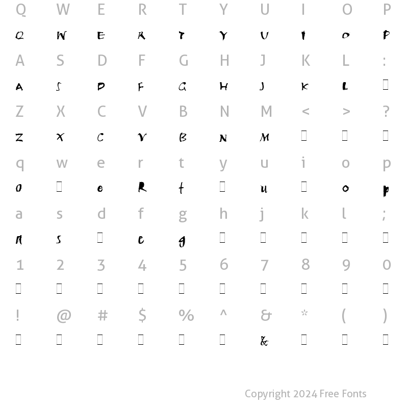 Character Map of Twang Alts LET Plain