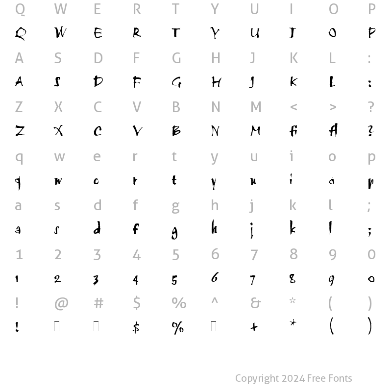 Character Map of Twang LET Plain