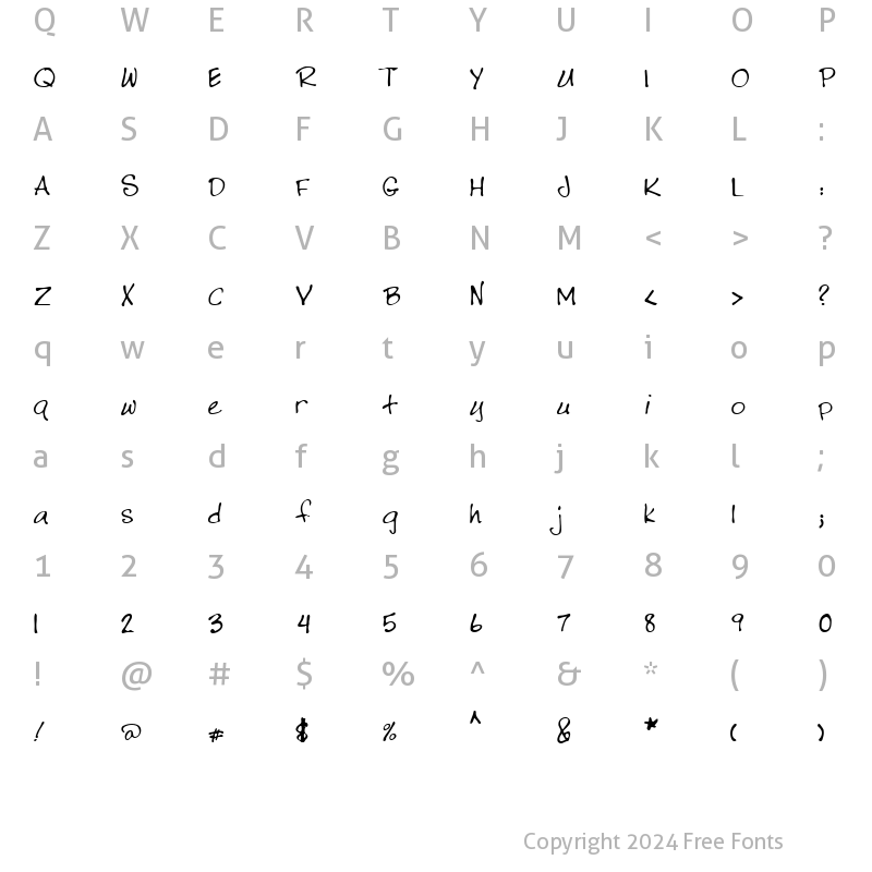 Character Map of Twenty Regular