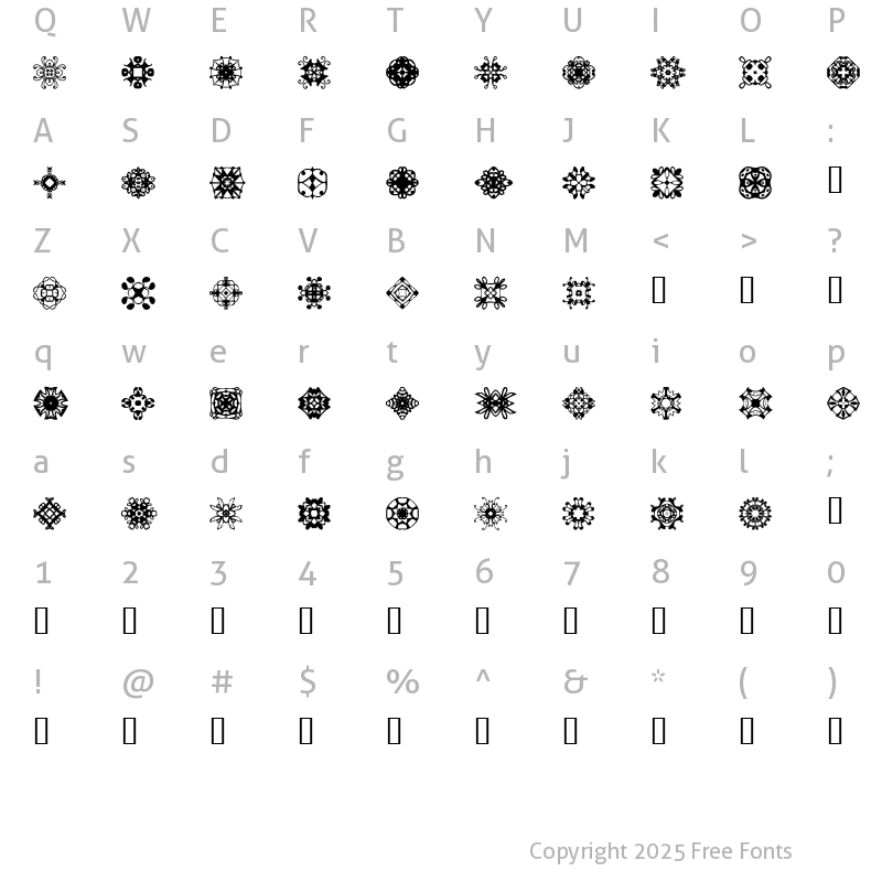 Character Map of Twiddles Regular