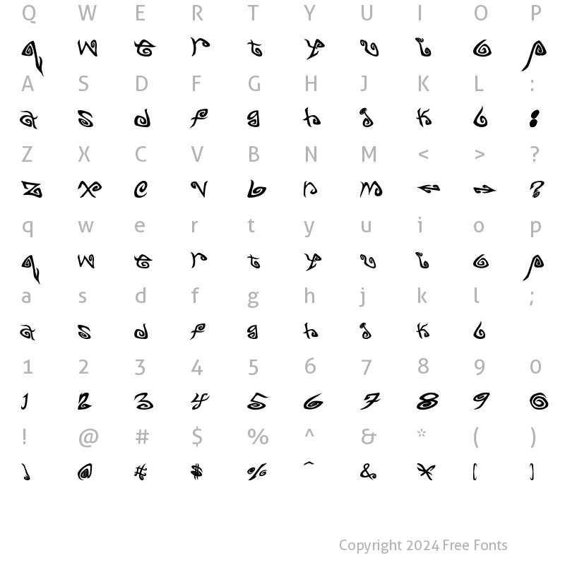 Character Map of TWIRLZ Regular