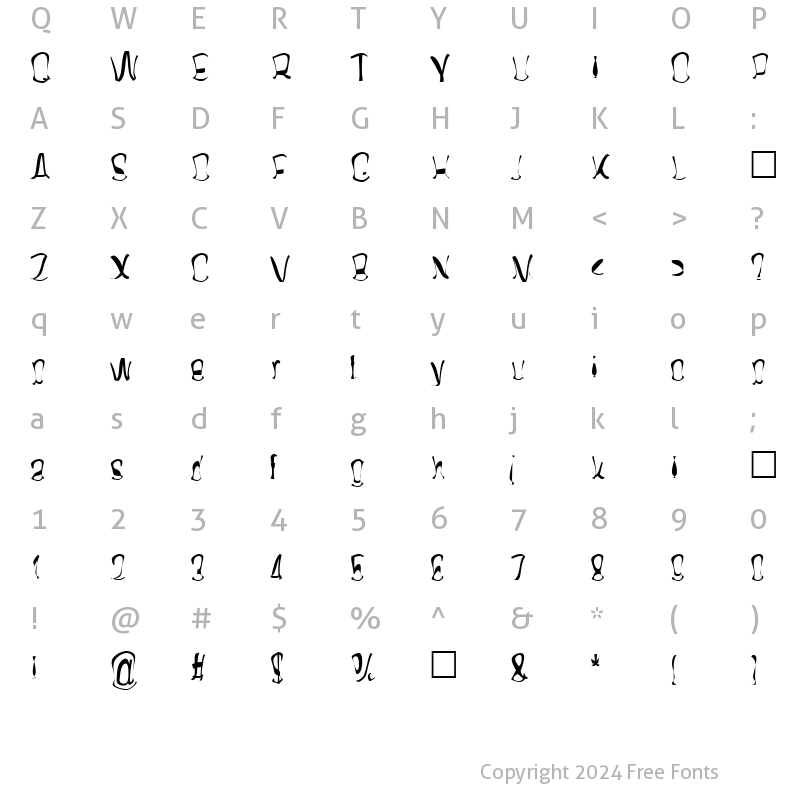 Character Map of Twisterd Normal