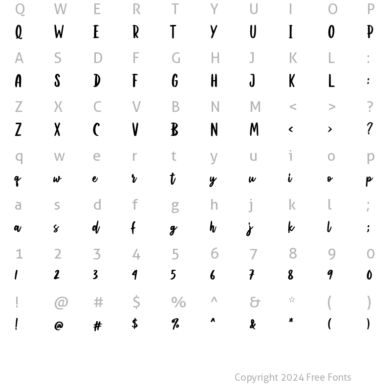 Character Map of Twistko Regular