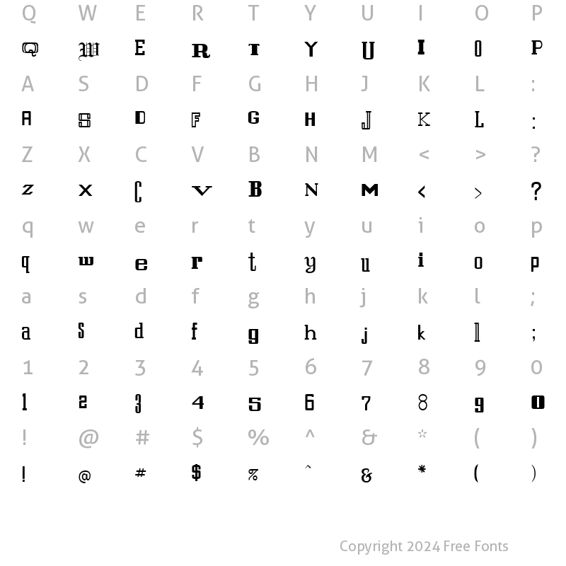 Character Map of Typecase Normal