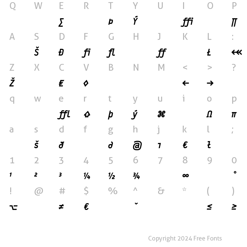 Character Map of Typestar BlackExpert Italic