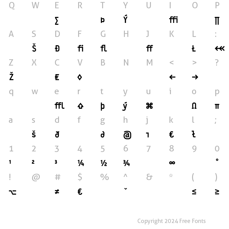 Character Map of Typestar BlackExpert Regular