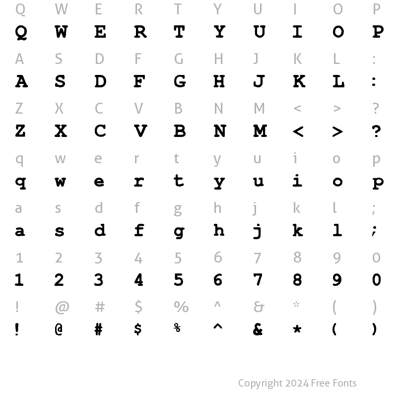 Character Map of TypeWrong Smudged