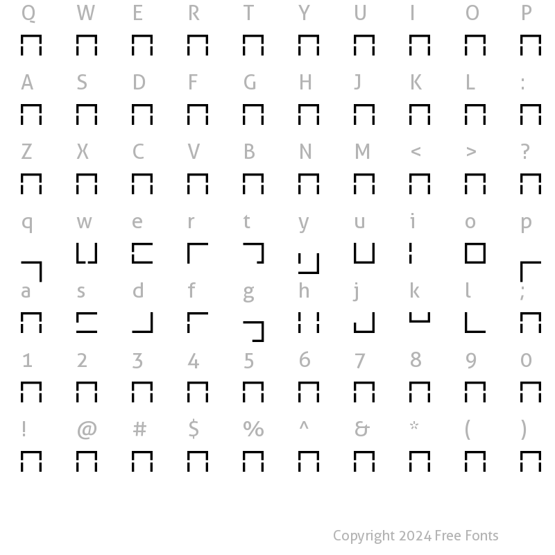 Character Map of u Pure Regular