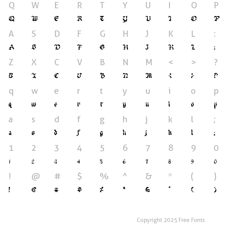 Character Map of Uberh?lme Lazar Lazar