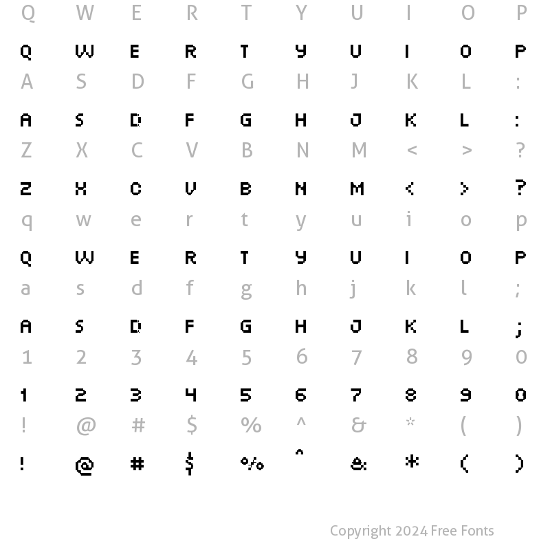 Character Map of UF Orbital Menu UF Orbital Menu