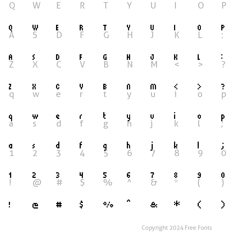 Character Map of UF Sugar LF UF Sugar LF