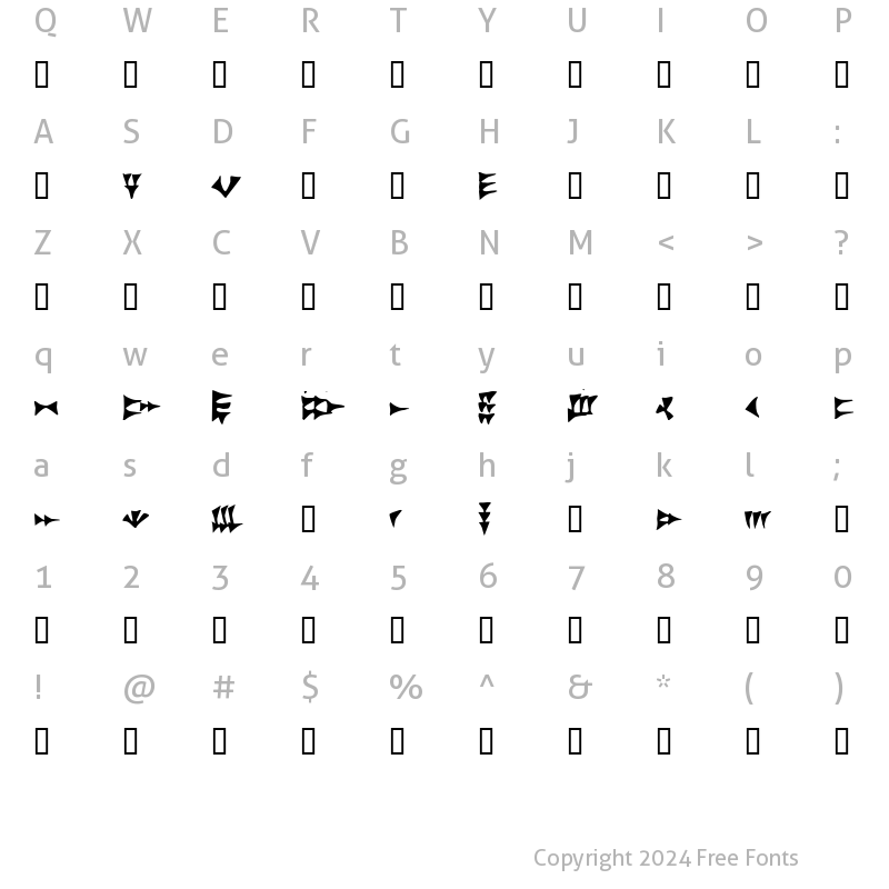 Character Map of Ugarit? Regular