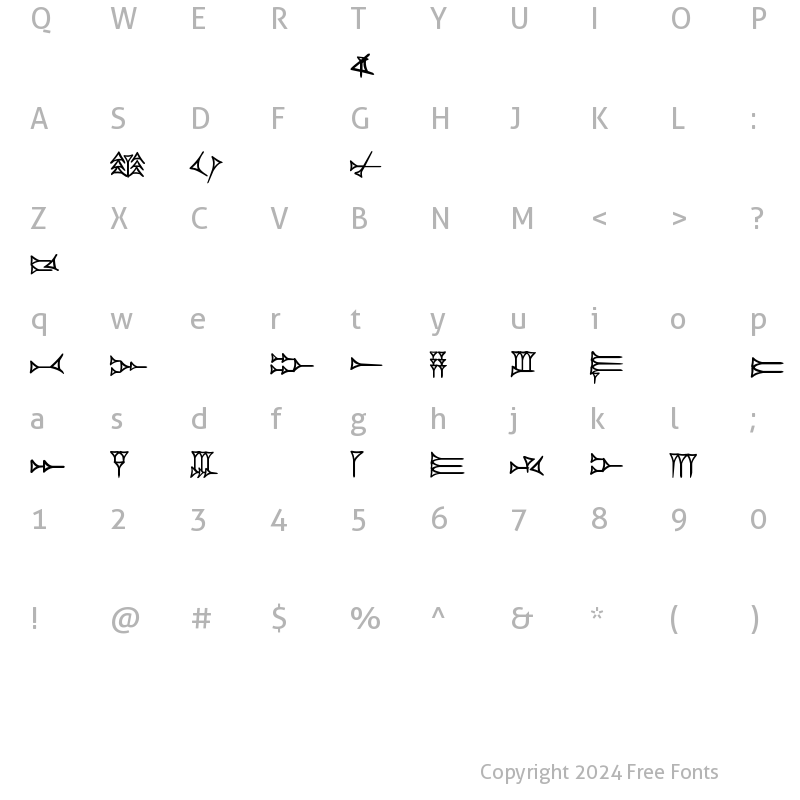 Character Map of Ugaritic Regular