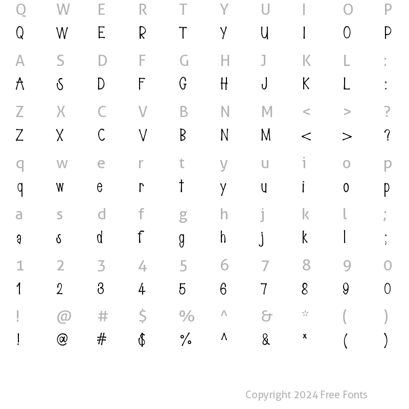 Character Map of Ulecas Medium