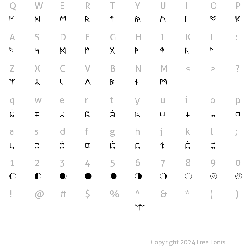 Character Map of Ultima Normal