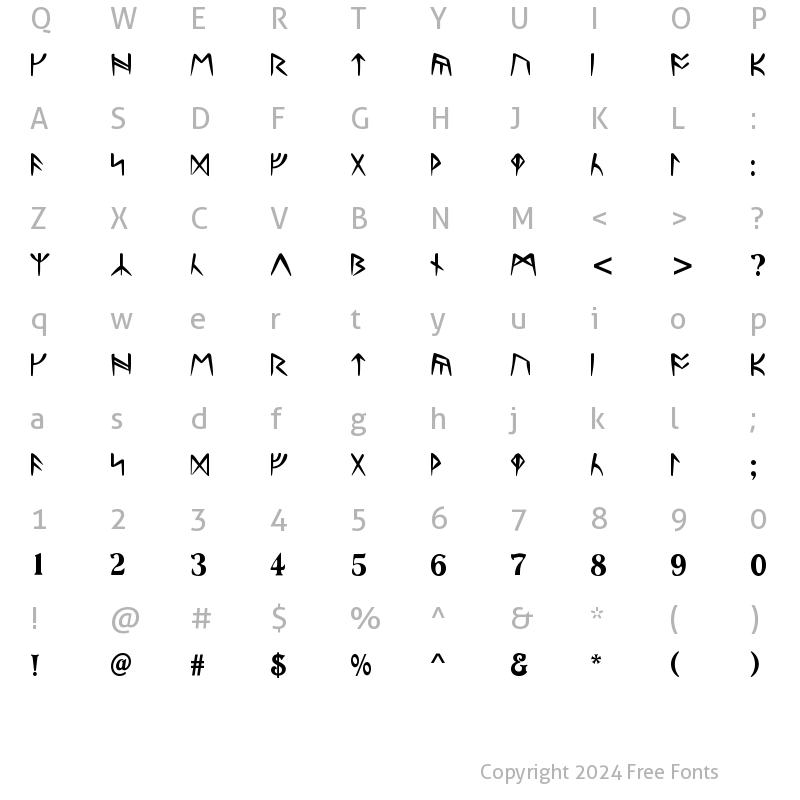 Character Map of Ultima Runes -- ALL CAPS Regular