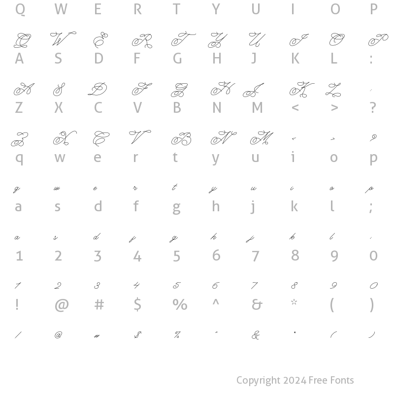 Character Map of Ultimate Class Regular